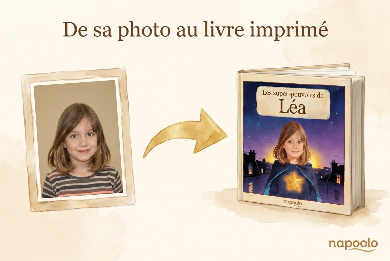 De sa photo au livre imprimé