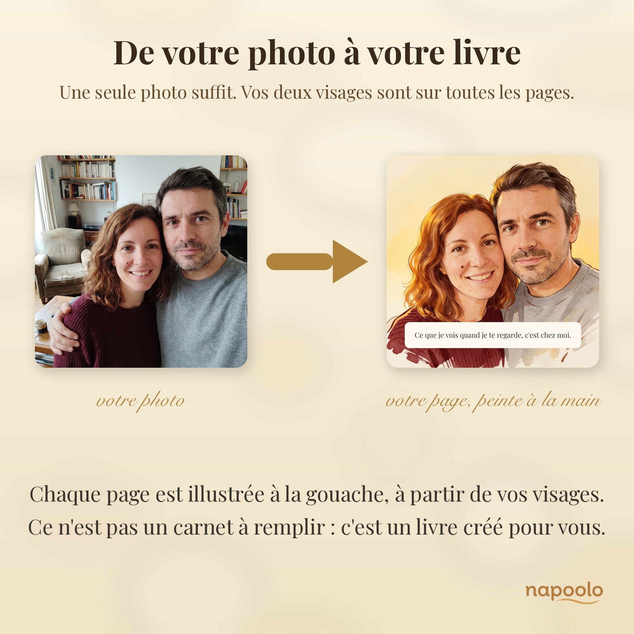 Ce que je vois quand je te regarde — aperçu 2